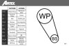VW К-кт ГРМ (Помпа с прокл.+ремень) PASSAT B7 11-14, GOLF VI 09-11, AUDI A3 Sportback 08-13, AUDI A5 07-17, SKODA OCTAVIA II 07-13 AIRTEX WPK-189201 (фото 2)