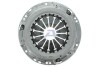 Кошик зчеплення CTX-067