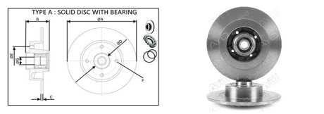 Диск гальмівний RENAULT SCENIC II (JM0/1_) [06/03-07/10] APPLUS APLUS 61631BAP