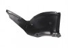 Подкрылок задний левый Renault Megane (02-) ASAM 71147 (фото 1)