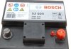 Аккумулятор 12В/40Ач/340А/9,78кг BOSCH 0092S30000 (фото 12)