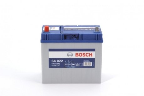 Акумулятор BOSCH 0 092 S40 220