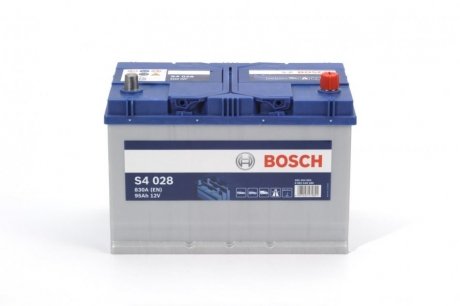 Акумуляторна батарея 12В/95Ач/830А BOSCH 0 092 S40 280 (фото 1)