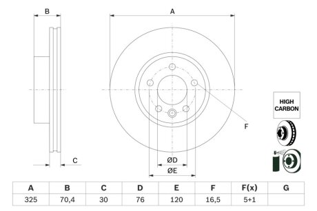 ДИСК тормозной передний BOSCH 0 986 479 F22