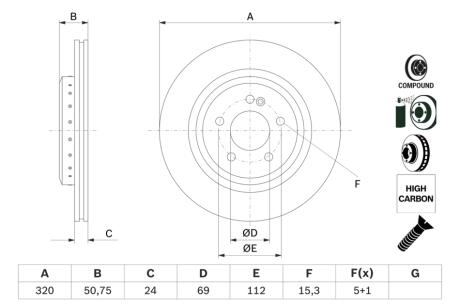 Диск тормозной BOSCH 0986479G36 (фото 1)