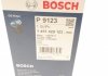 МАСТИЛЬНИЙ ФІЛЬТР BOSCH 1457429123 (фото 7)