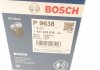 Масляний фільтр BOSCH 1457429638 (фото 9)