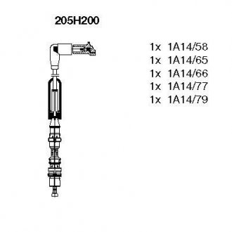 Кабелі BREMI 205H200