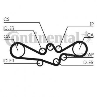 Комплект пасу ГРМ Subaru Impreza/Forester/Legacy/O Contitech CT1050K1 (фото 1)