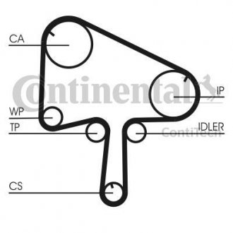 Комплект ременя ГРМ Contitech CT1145K1