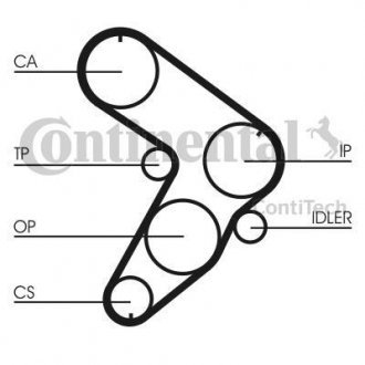 Ремінь зубчастий (довж. 60-150) Contitech CT599 (фото 1)