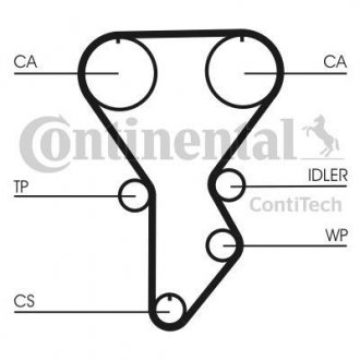 Комплект пасу ГРМ Mazda 626 2.0 16V 87-97/Kia Spor Contitech CT790K1 (фото 1)