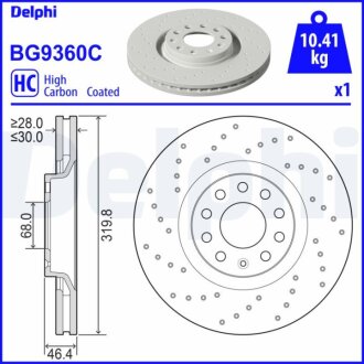 Гальмівний диск Delphi BG9360C