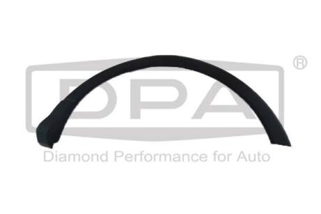 Накладка колісної арки задня сіра ліва Audi Q3 (19-23) Dpa 88531847102