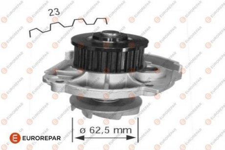 Насос системы охлаждения Eurorepar 1623099580