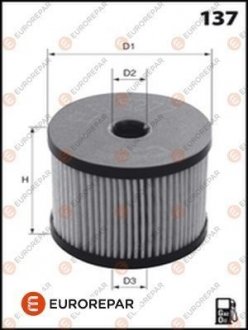 Фільтр паливний диз. Eurorepar E148135