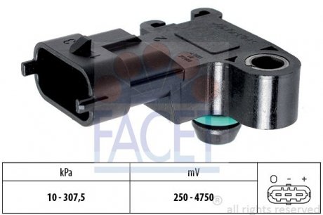 Датчик абсолютного тиску FACET 10.3244