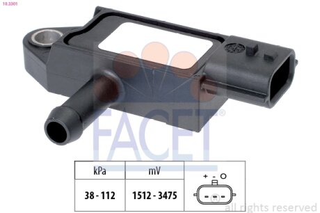 Датчик абсолютного тиску FACET 10.3301
