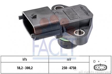 Датчик абсолютного тиску (Manifold Air Pressure Sensor, MAP sensor) FACET 10.3345 (фото 1)