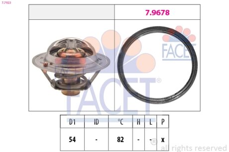 Термостат Renault Duster (19-), Logan II (16-), Megane IV (16-) 1.6i (H4M) (7.79 FACET 77923