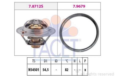 Термостат Duster (15-)/Megane IV (15-) 1.6 FACET 78712 (фото 1)