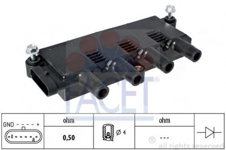 Котушка запалювання Fiat 500/Panda/Grande Punto/Punto 1.2/1.4 03- FACET 9.6323