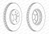 Тормозной диск FERODO DDF1664C (фото 1)
