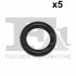 Кільце гумове Fischer Automotive One (FA1) 076.427.005 (фото 1)