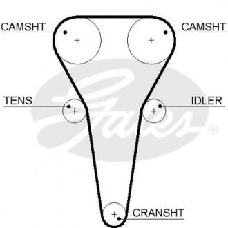 Пасок ГРМ Kia Rio 1.5 00-05/Shuma 1.6 00- Gates 5567XS
