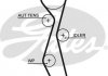 Пас ГРМ з довжиною кола понад 60 см, але не більш як 150см Gates 5633XS (фото 1)