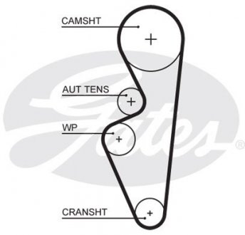 Пас ГРМ з довжиною кола понад 60 см, але не більш як 150см Gates 5670XS