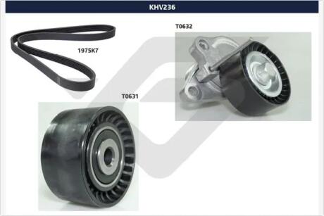 Комплект ремня генератора 2.0/2.3dCi Master/Movano/Trafic/Vivaro HUTCHINSON KHV 236