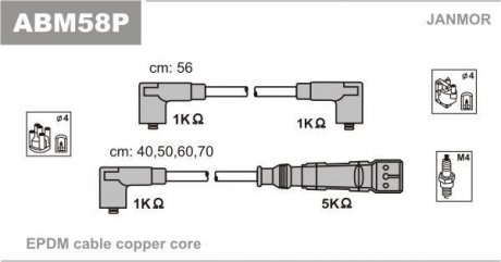 Провода в/в VW Golf 3 1.4-1.6 91- Janmor ABM58P