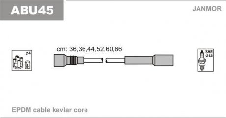 Провід В/В Audi 80/100/A4/A6/A8 2.4/2.4Q/2.6/2.6Q/2.8 Janmor ABU45