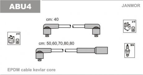 Провода в/в Audi Coupe 2.0 84-86 Janmor ABU4