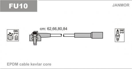 К-кт В-В проводів Ford Escort,Fiesta,Orion 1,1.1,3-1,3 Janmor FU10