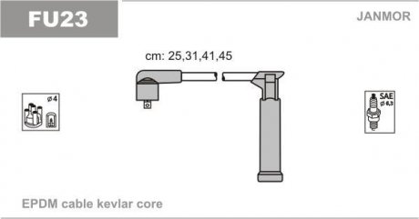 К-кт В/В проводов Ford Focus 1,4-1,6 16V ZH 98- FIESTA, PUM Janmor FU23