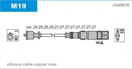 К-кт проводов в/н MB C (W202, W203, S202), CLK (C209), E (W210, W211, S210, S211), M (W163), S (W220) Janmor M19