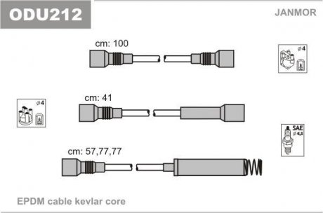 Провода в/в Opel Omega 1,8/2,0 штыревая крышка Janmor ODU212