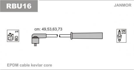 Проволоки В/В Renault Clio 1.1-1.2 98- Janmor RBU16 (фото 1)