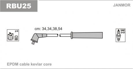 К-кт проводів Renault Megane 1,6E.1,6I.Clio 1,4 Janmor RBU25