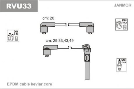 Провід В/В Land Rover Freelander 1.8i 16v 4x4 98-06 Janmor RVU33