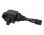 MITSUBISHI Катушка зажигания Paejero 3,5 -99 JAPANPARTS BO-506 (фото 1)