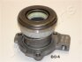 OPEL Рабочий цилиндр сцепления Vectra B 1.6,Corsa C JAPANPARTS CF-804 (фото 1)
