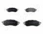 NISSAN Тормозные колодки передн..Murano,Navara,Pathfinder 05- сист.Sumitomo JAPANPARTS PA-115AF (фото 1)