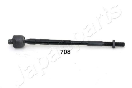 SUBARU Рулевая тяга Forester 08- JAPANPARTS RD-708
