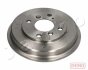 Барабан тормозной (кратно 2) Ford Fiesta VI (08-), KA (16-) JAPKO 560304C (фото 1)