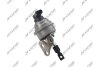Актуатор турбіни електронний GARRETT GTB2056V Jrone 2063-050-073 (фото 1)