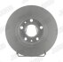 Тормозной диск передний Renault Captur II, Duster, Fluence, Laguna III, Megane III, Scenic, Zoe / N Jurid 562529JC (фото 1)