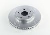 Тормозной диск передний Toyota Camry, RAV-4, Auris / Lexus ES Jurid 562621JC (фото 4)